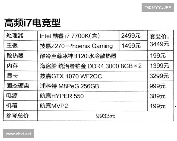 电脑单机游戏显示器模式配置指南 电脑单机游戏显示器模式配置指南